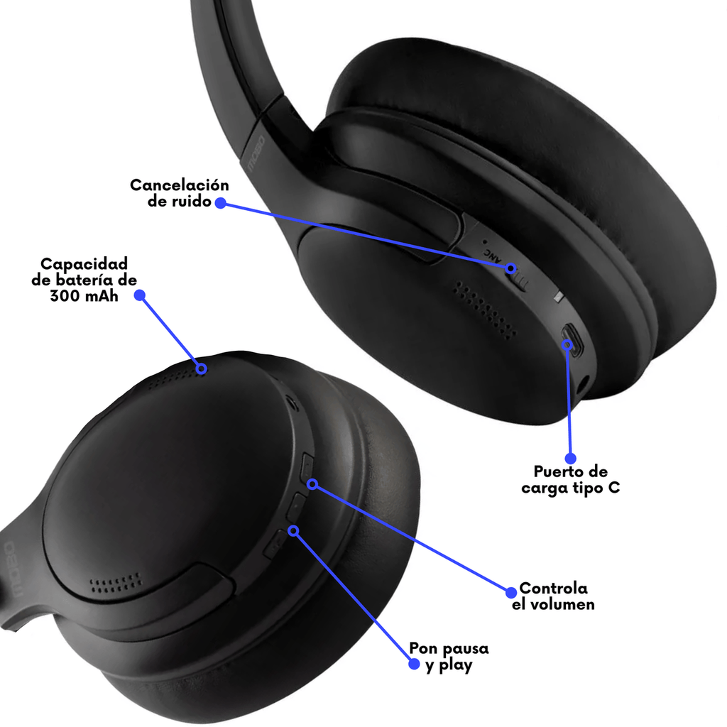 Audífonos Bluetooth Mobo Howe Anc Negro
