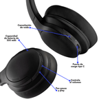 Audífonos Bluetooth Mobo Howe Anc Negro