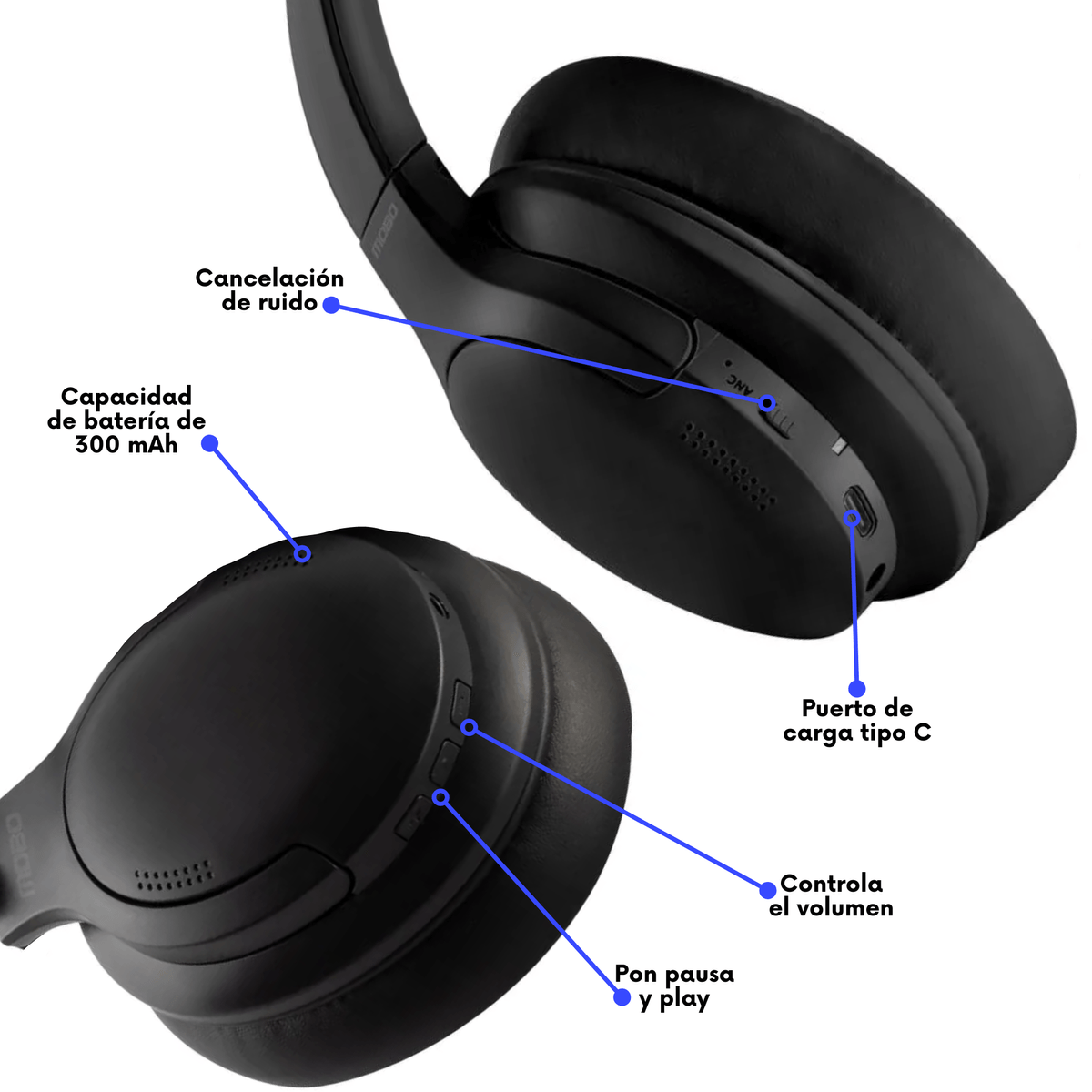 Audífonos Bluetooth Mobo Howe Anc Negro