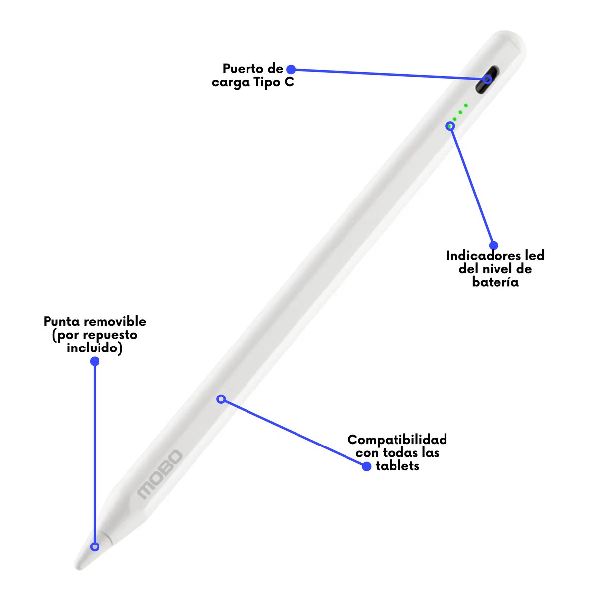 Pluma Inalámbrica MOBO Line Blanco Ipad