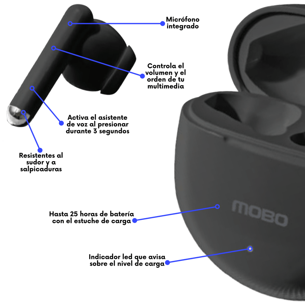 Audífonos Bluetooth Mobo Bliss Blanco