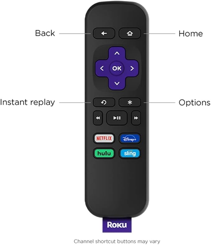 Roku Premiere 4k