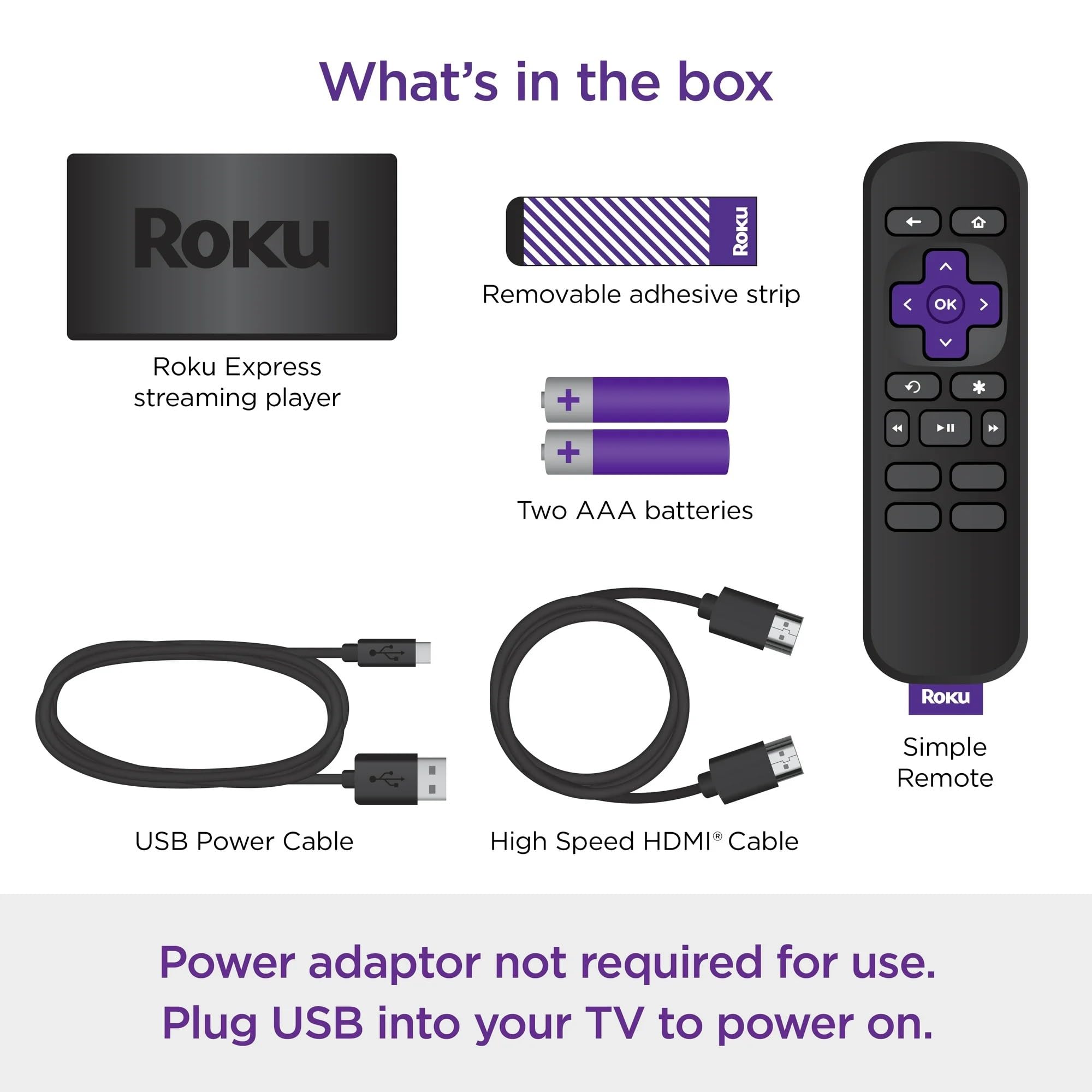 ROKU Express 3960RW Streaming HD