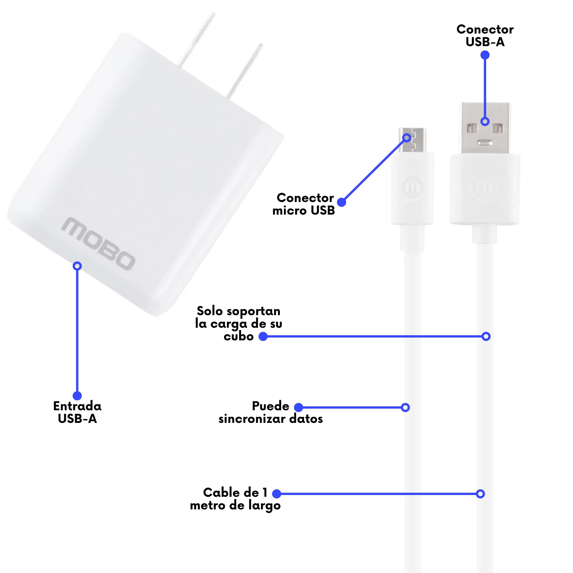 Kit De Carga MOBO 1 Puerto USB-A - cable Micro USB Blanco 10w