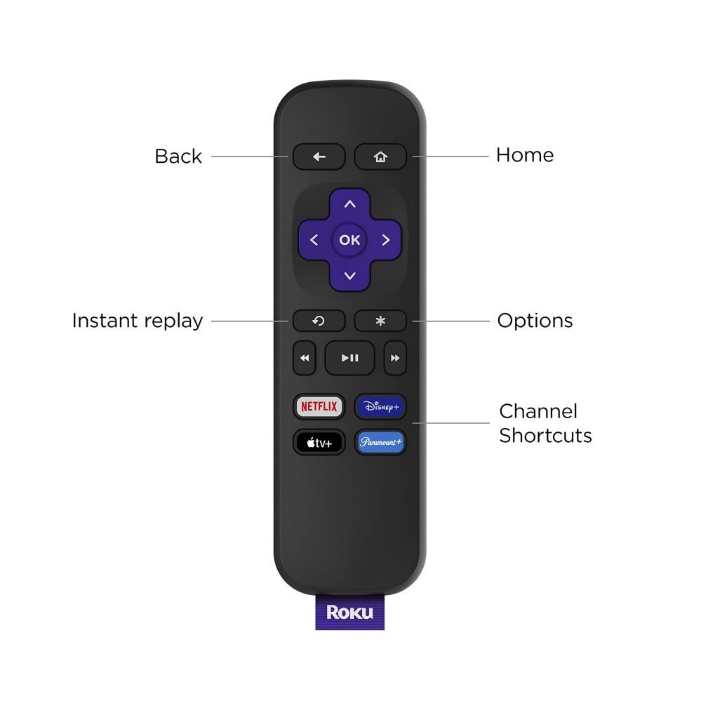 ROKU Express 3960RW Streaming HD